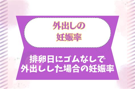 彼女 ゴム なし|ゴムなしで避妊は絶対できない！「外出し (膣外射精)」は絶 .